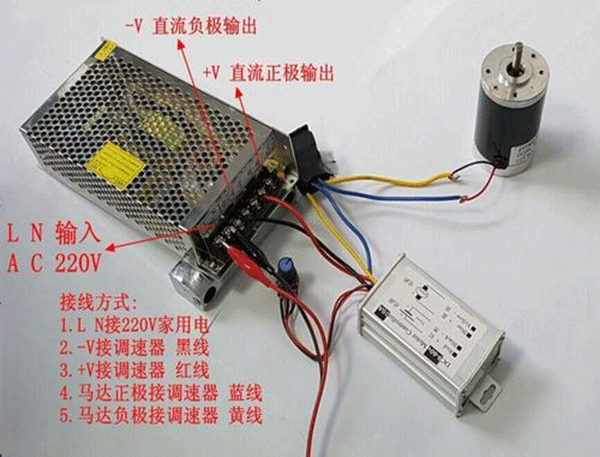 什么場合真正需要使用直流電機(jī)調(diào)速器？